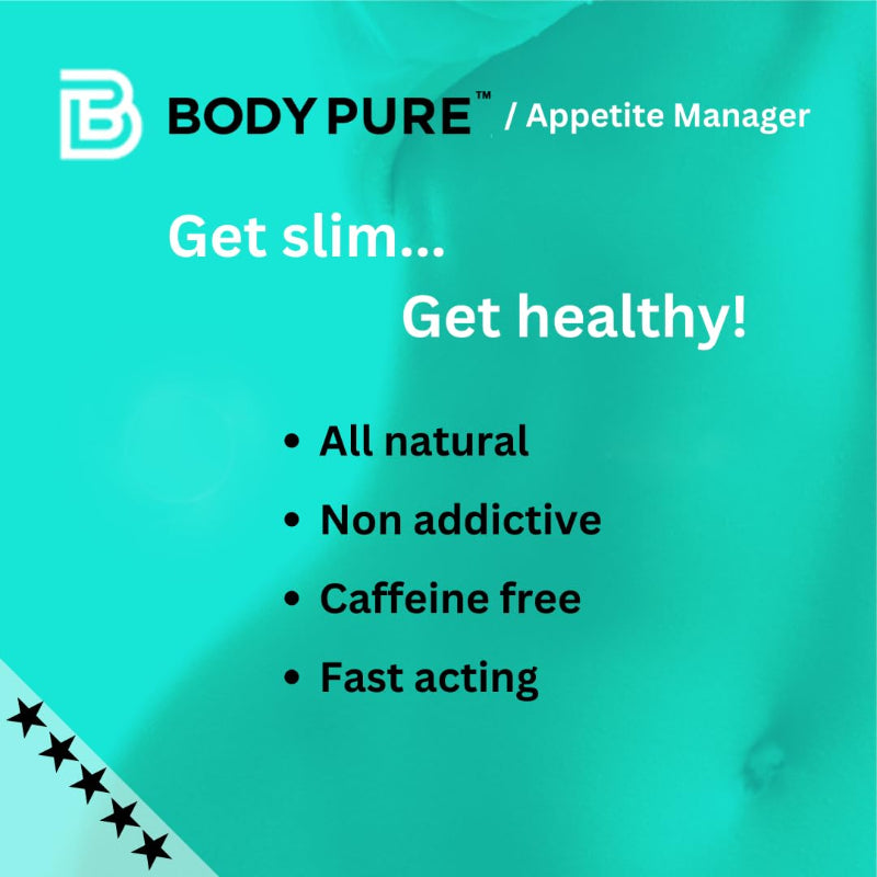 Appetite Manager Infographics