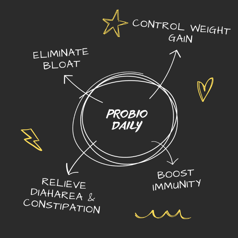 Probio Daily