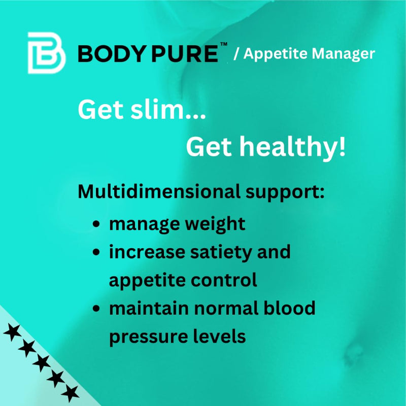 Appetite Manager Multidimensional Support