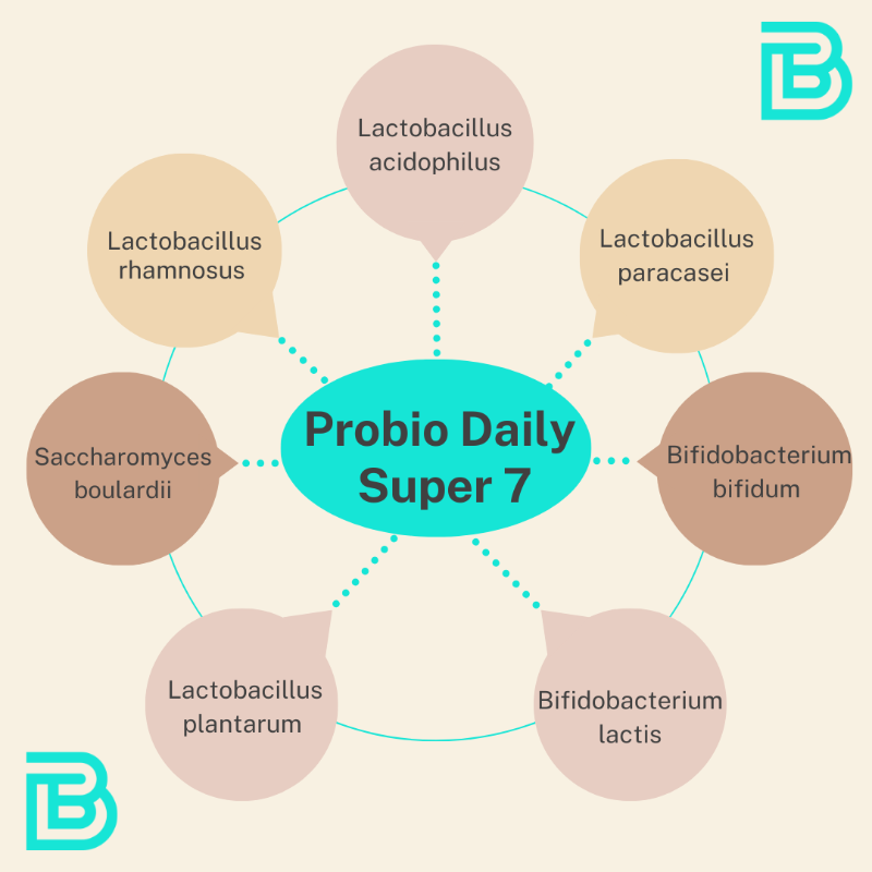 Probio Daily Super 7